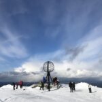 Arctic Circle