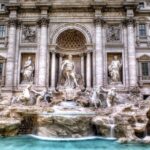 Rome Holiday Package